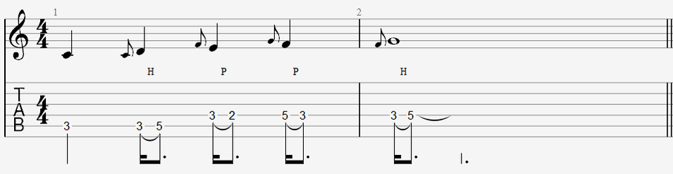 Guitar Pro tab showing grace notes written explicitly as pull-offs and hammer-ons