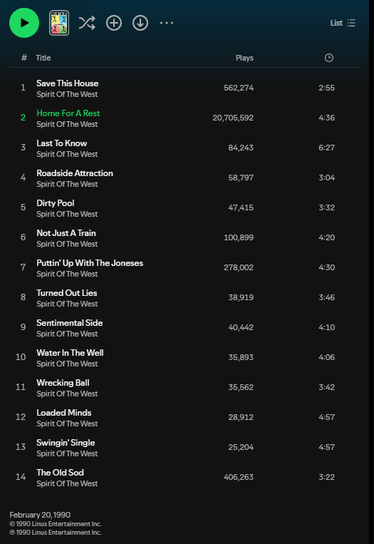 Spotify play counts for Save This House album showing Home For A Rest at 20.7 million plays versus 562,000 for the next highest track