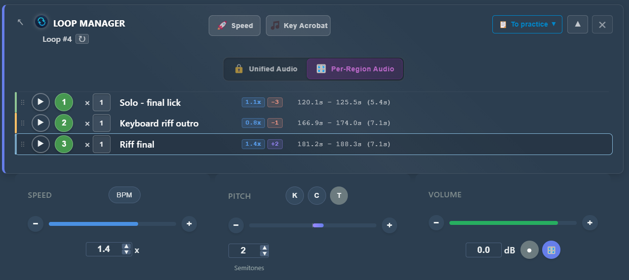 PracticeSession Loop Manager playing region 3 of the sequence, transport set to 1.4x speed and plus 2 semitones